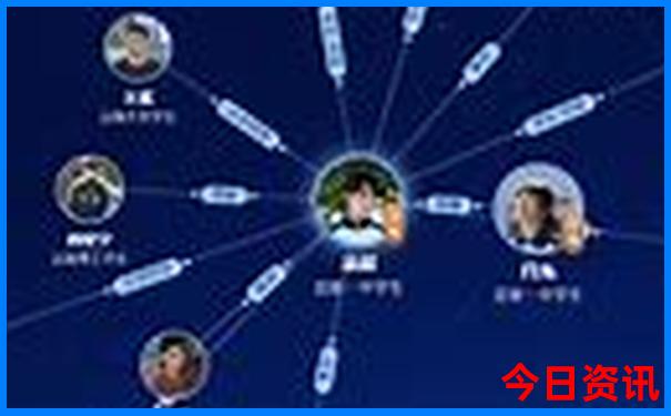 法国最顶级三个景点